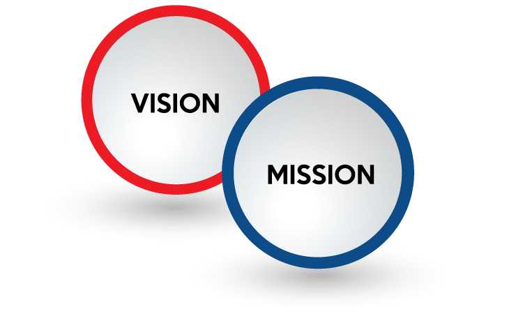 Vision & Mission